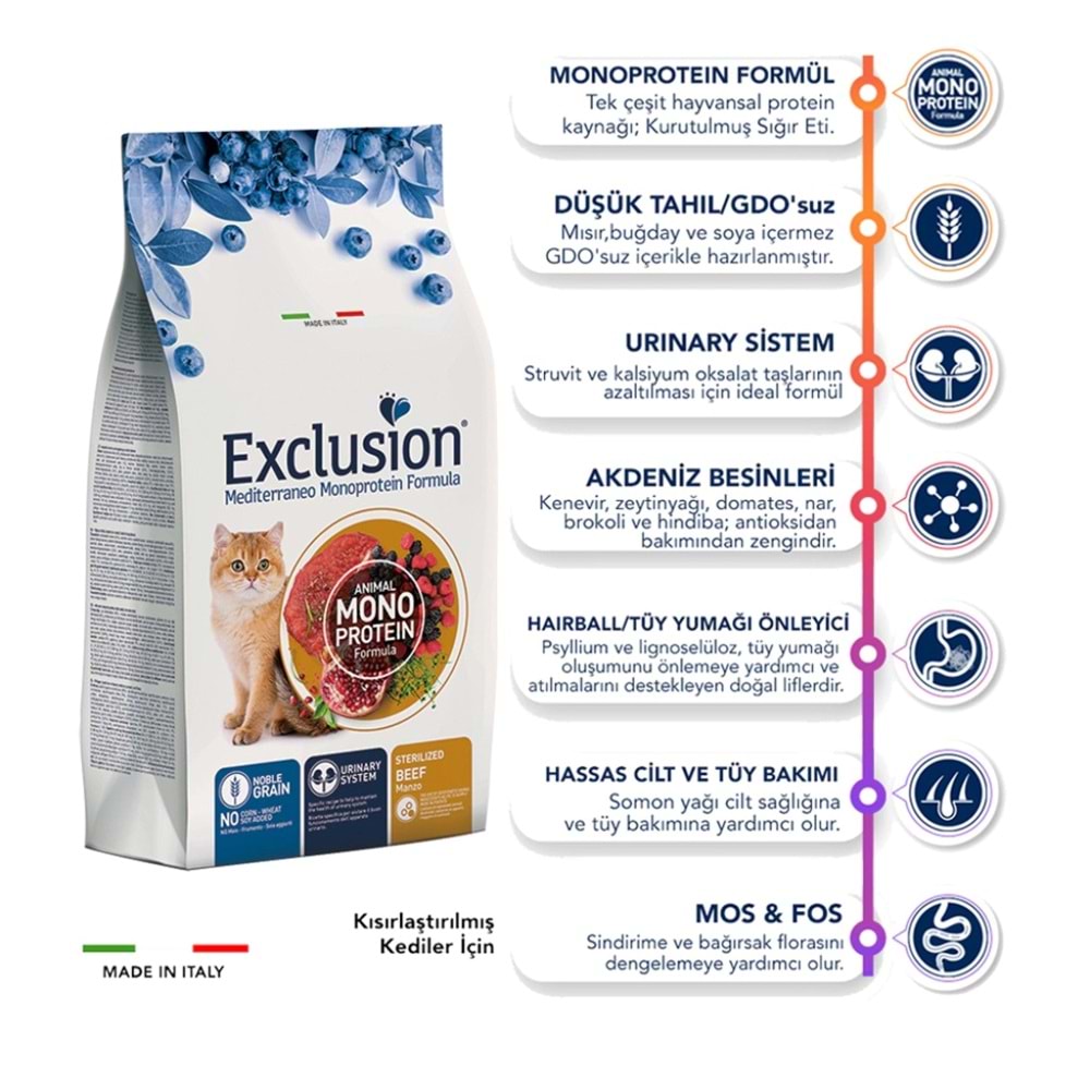 Exclusion Düşük Tahıllı Monoprotein Kısırlaştırılmış Sığır Etli 12 kg Yetişkin Kedi Maması